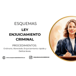 Esquemas Procedimientos Ley Enjuiciamiento Criminal